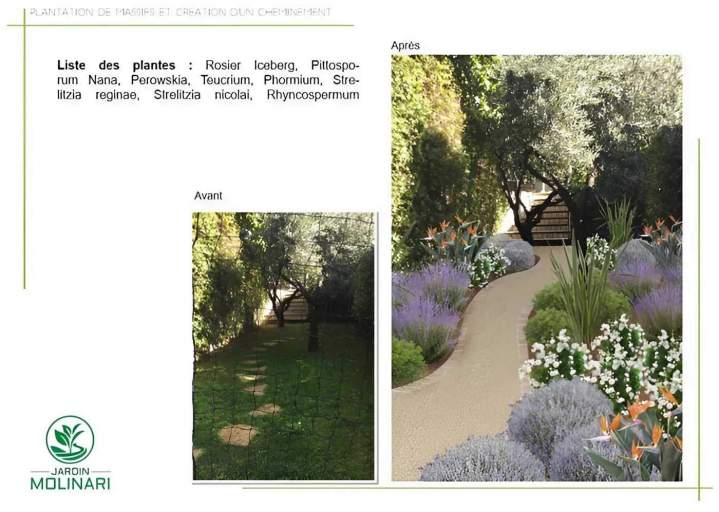 Conception paysagère en photomontage Nice